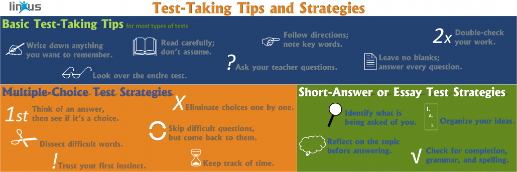 Test-Taking Tips and Strategies_Infographic