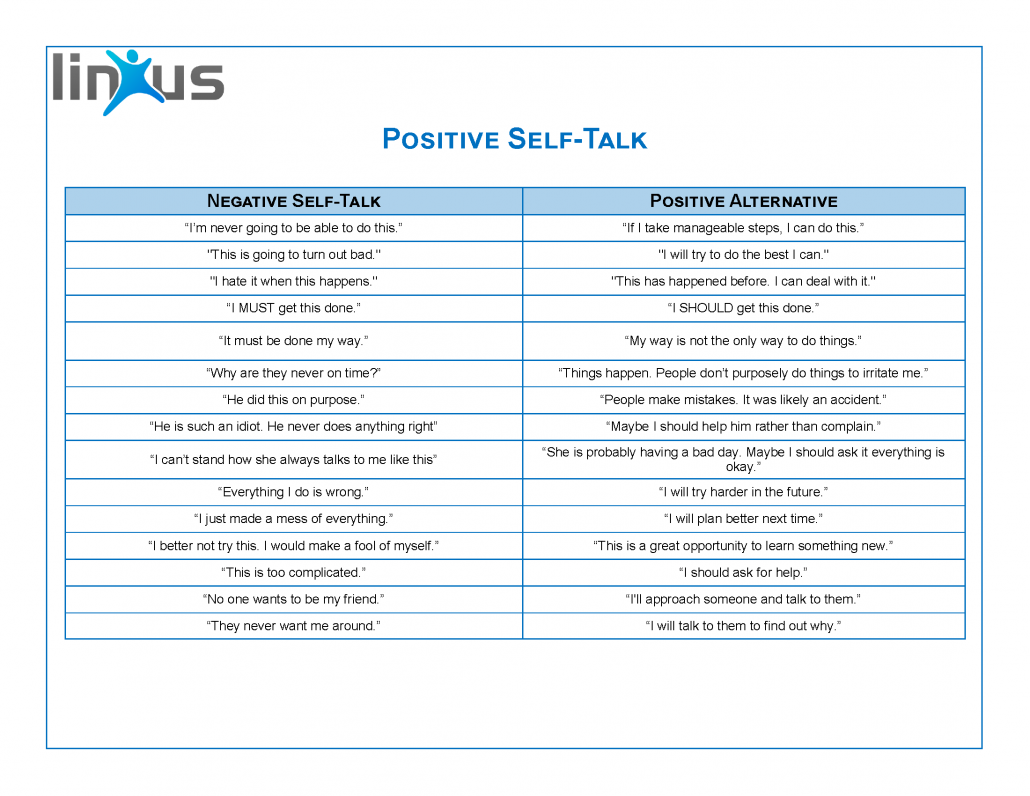 Positive Self Talk